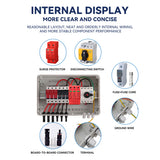 Solar PV DC Combiner Box HT Series | 600V-1500V | CIDLE